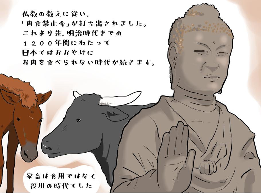 明治まで続く肉食禁止令の始まり
